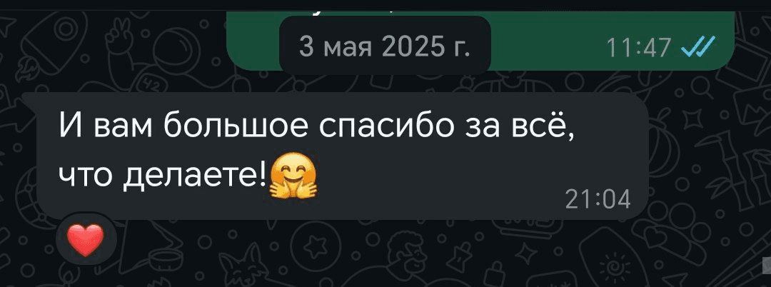 Как я помог клиенту делегировать Телеграм и обеспечить продажи товара через Ozon и WB