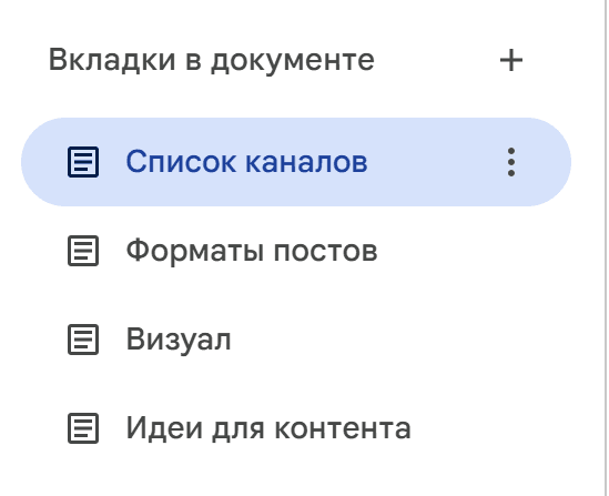 Google-документ с наработами по контенту